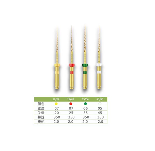 RPHL W-ONE 根管銼系列 - 上宏牙材 Macro Dental