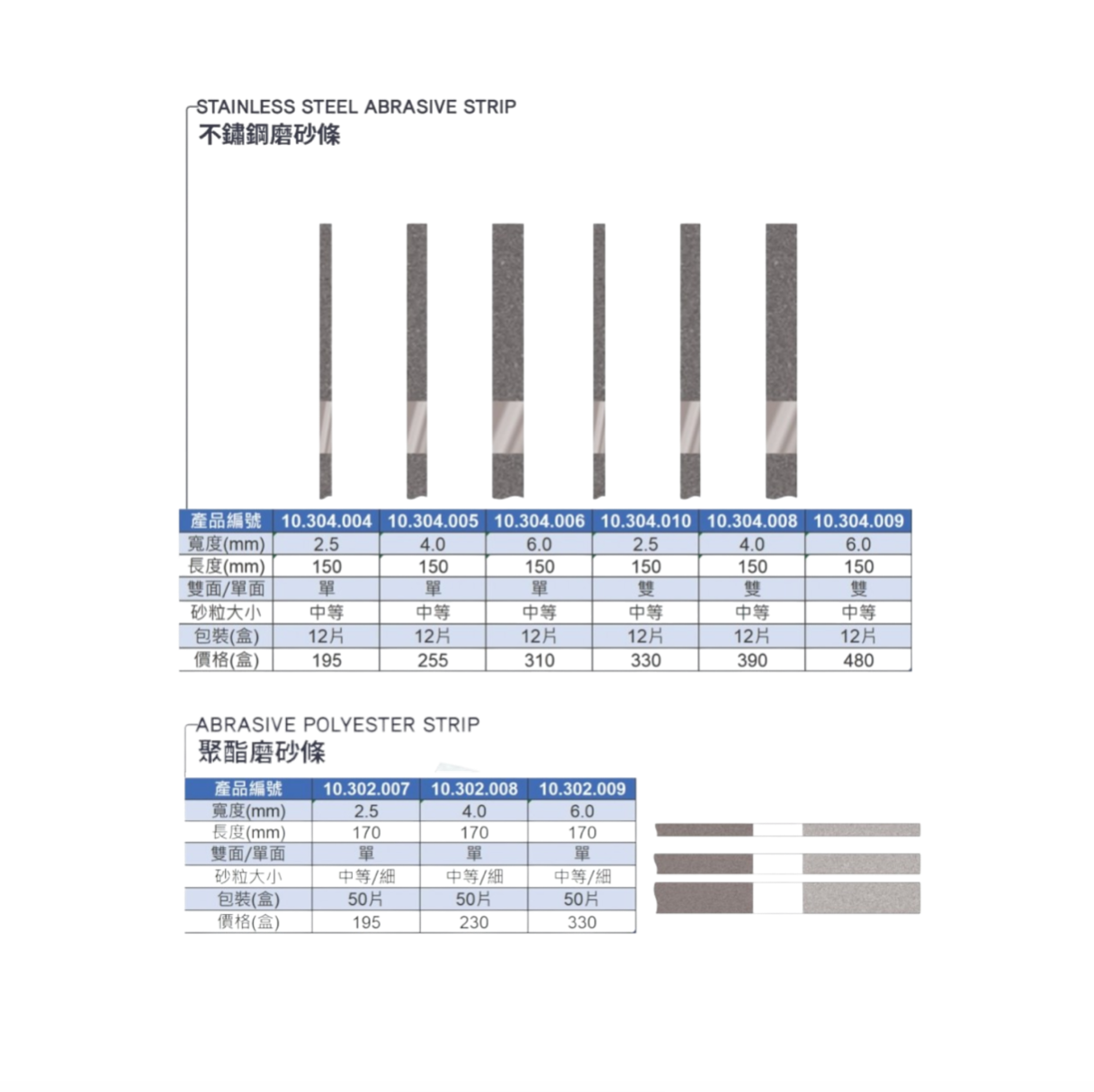 磨砂條Abrasive Strips