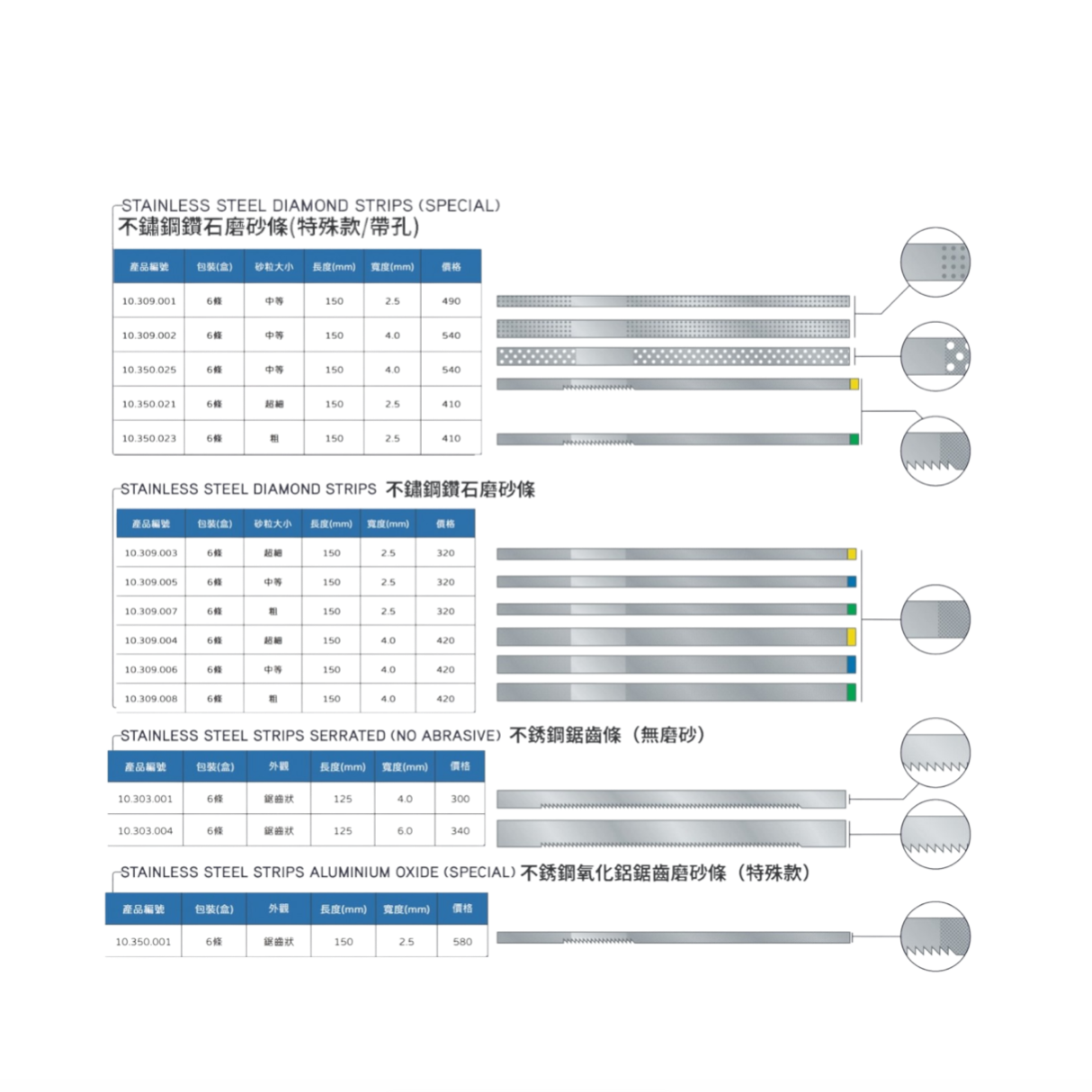 磨砂條Abrasive Strips