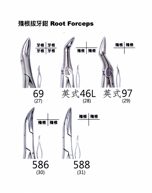 [德國IAMA] 殘根拔牙鉗