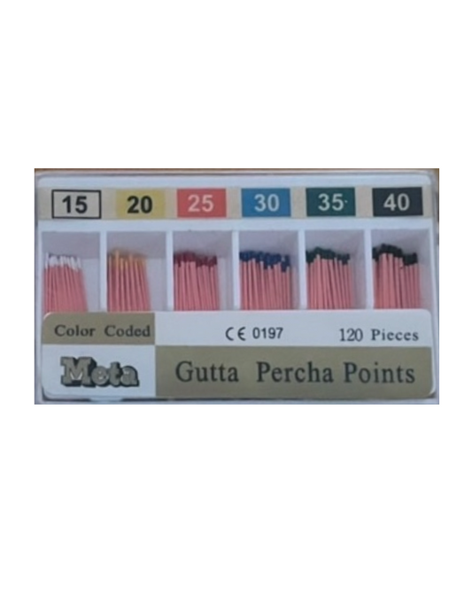 [Meta] Gutta Percha Points 馬來膠 - 上宏牙材 Macro Dental