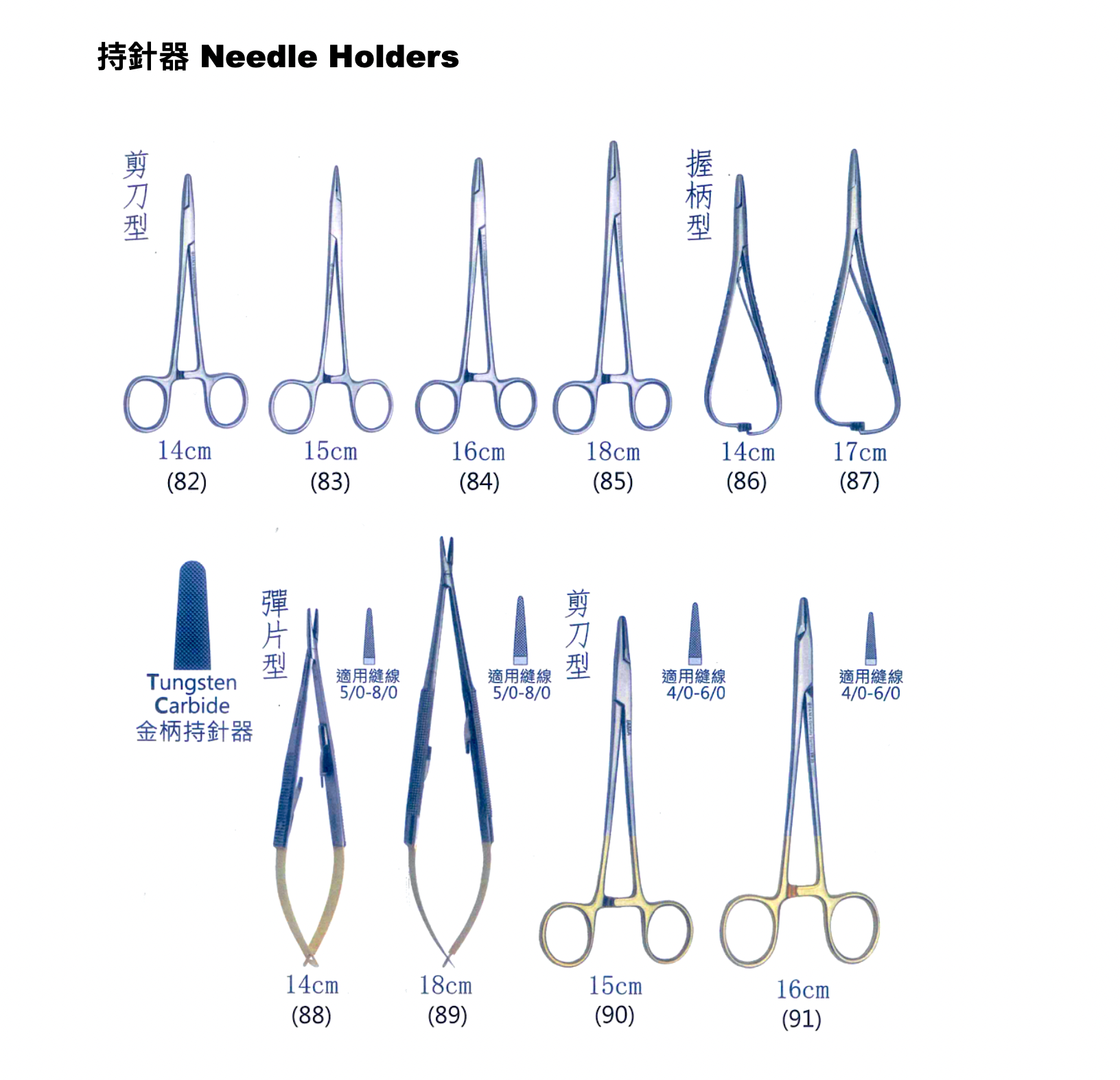 IAMA 持針器– 上宏牙材Macro Dental